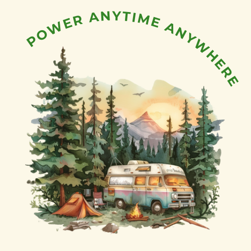 Illustration of a camper van and tent in a forest with 'Power Anytime Anywhere' text.